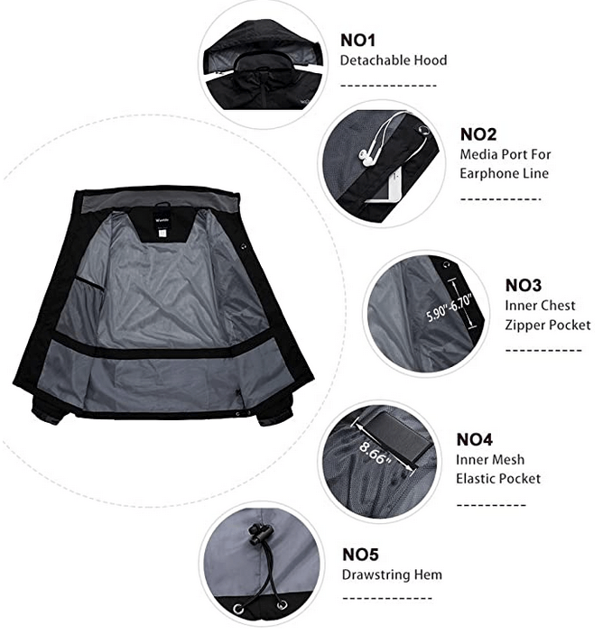 WantDo Insulated, Water Resistant Rain Jacket/Wind Breaker  (Black, Men, L)