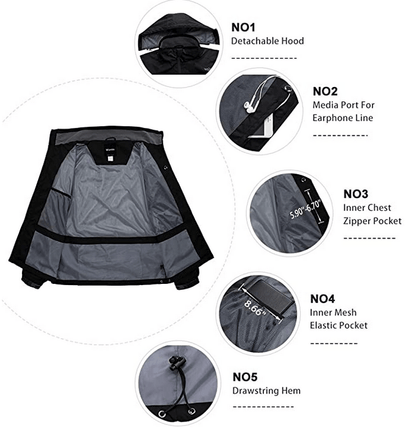 WantDo Insulated, Water Resistant Rain Jacket/Wind Breaker  (Black, Men, L)